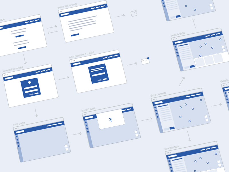 screen flow desktop