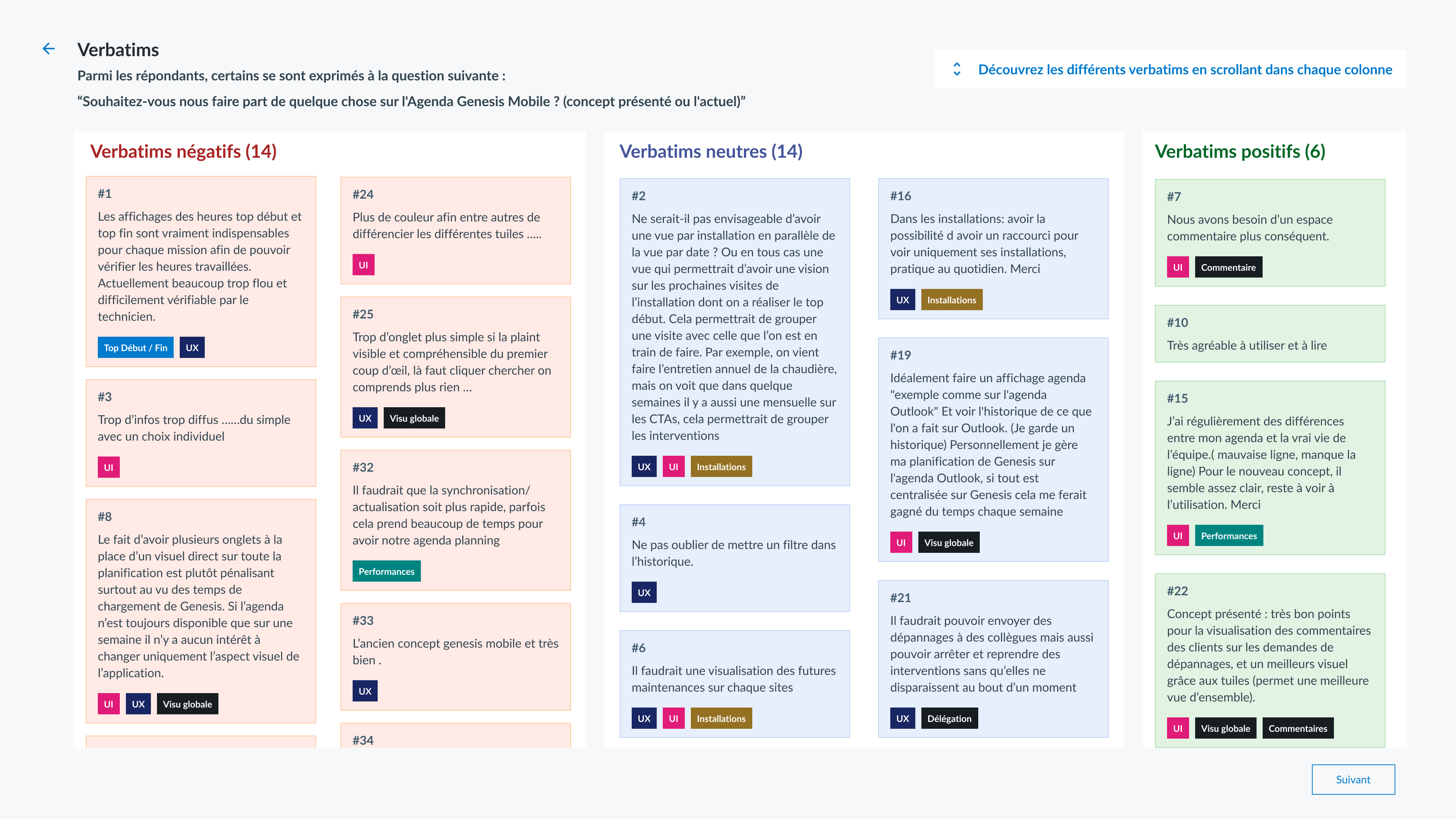 Verbatims user feedback board