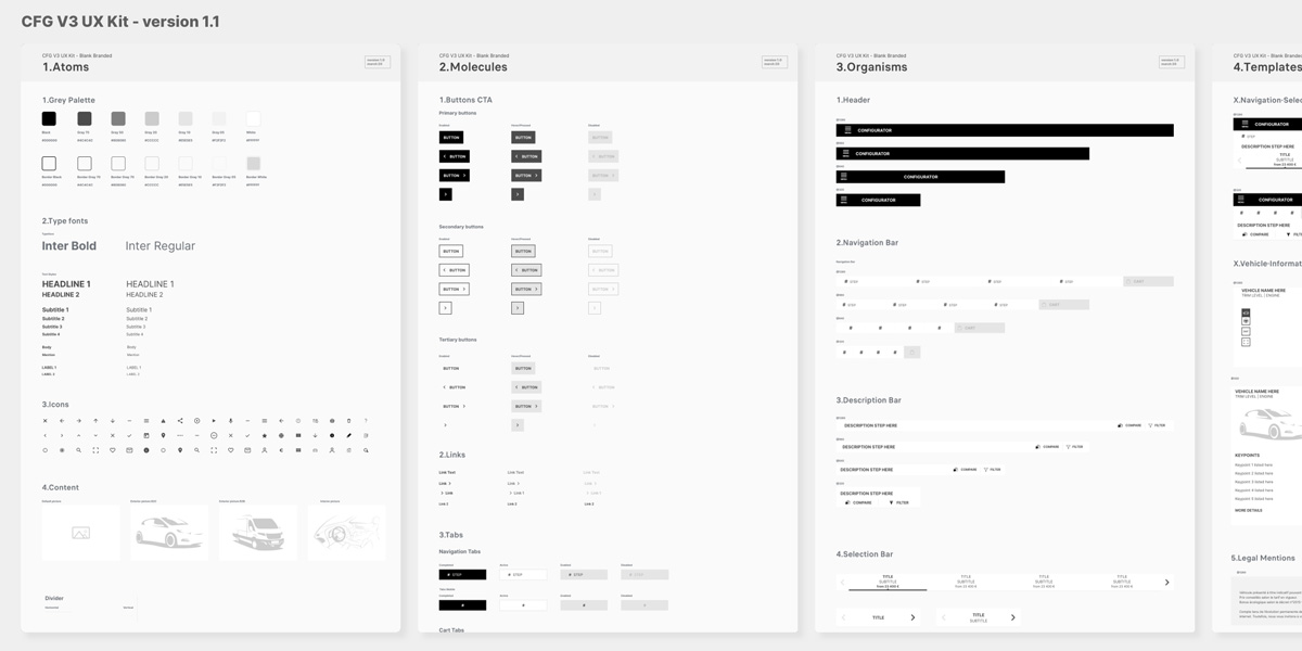 Figma screen capture artboard UX kit atoms