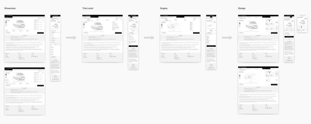 Screen capture wireframes desktop mobile