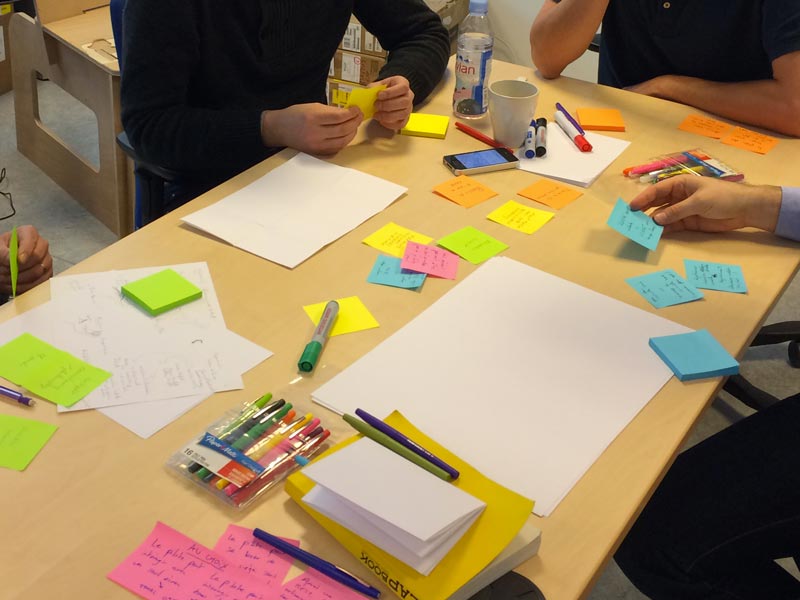 design workshop session